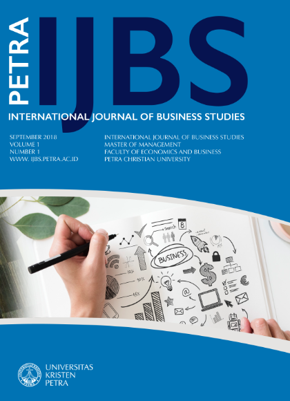 annamalai international journal of business studies and research